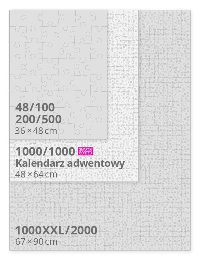 Nasze rozmiary puzzli dla porównania