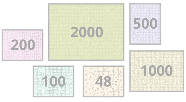 Rama dla naszych fotopuzzli z 48-2000 elementów